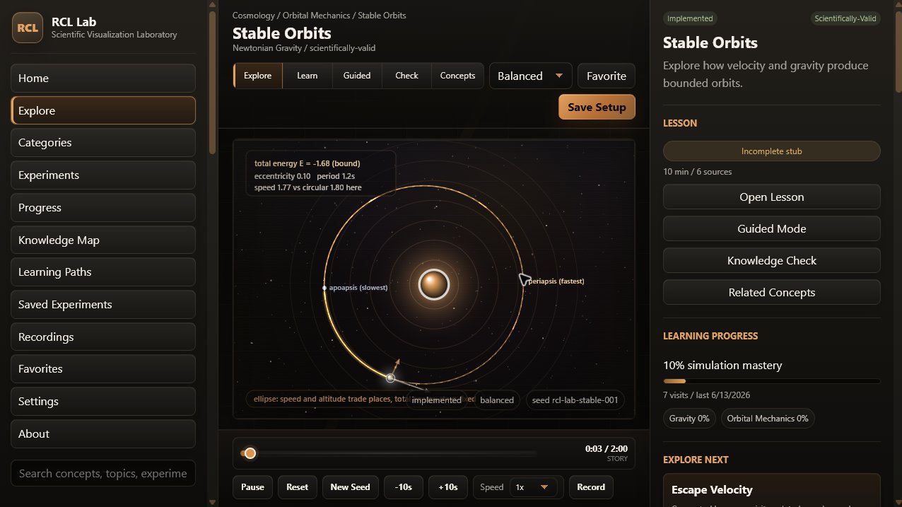 RCL Science Lab stable orbits simulation interface